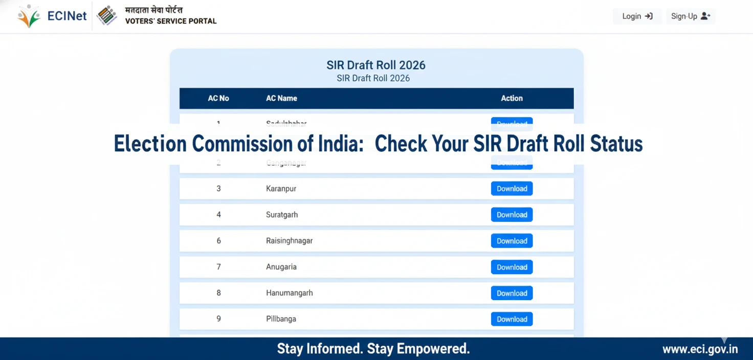 SIR Draft Roll 2026