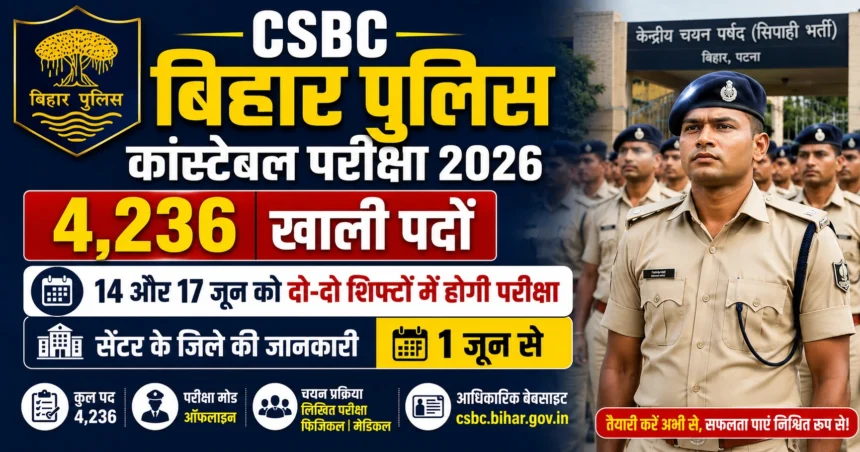 CSBC Bihar Police Constable Exam 2026